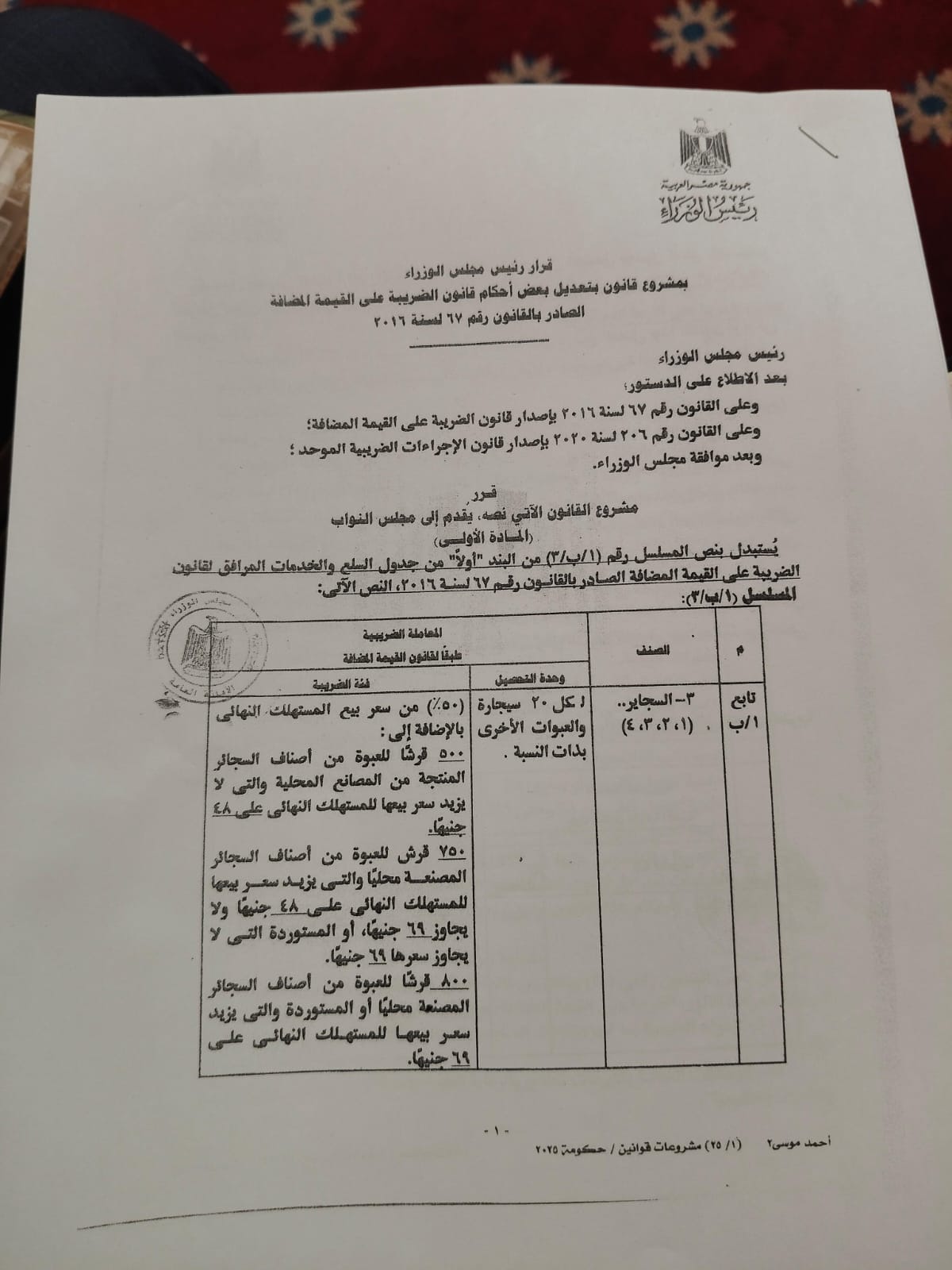 زيادة أسعار السجائر في مصر